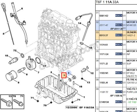 PUL KARTER TAPA BAKIR 1.9D,Y.M 03/09 DW10 8V