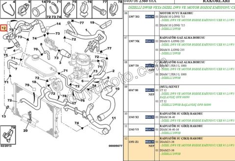 Radyatör Hortumu Alt PRT1 1.9D, 1998/2003 2 LI TEL KILIT