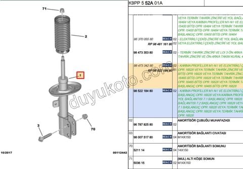 2019> Partner Rifter Berlingo Combo Doblo Proace City Ön Amortisör