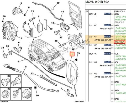 Dış Açma Kolu Ön ve Sağ/Sol Sürgülü Kapı (Anahtar Deliksiz) PBP DELIK-