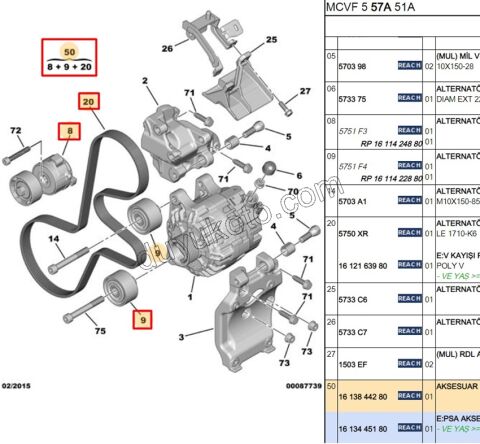 KIT KAYIS ALTER 1.4HDİ/1.6HDİ Euro4 1611422880+1611424880+5750.XR