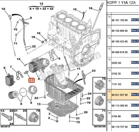 MUSUR YAG EP3 1.6VTi 120HP 1.6HDİ Euro6 D 3PIN V7592532