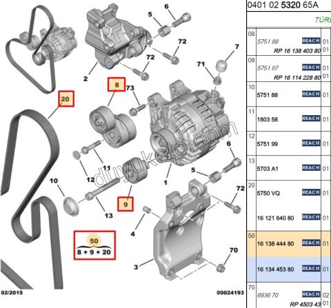 KIT KAYIS ALTER 1.6HDİ Euro4 1613840380 + 1611422880 + 5750.VQ