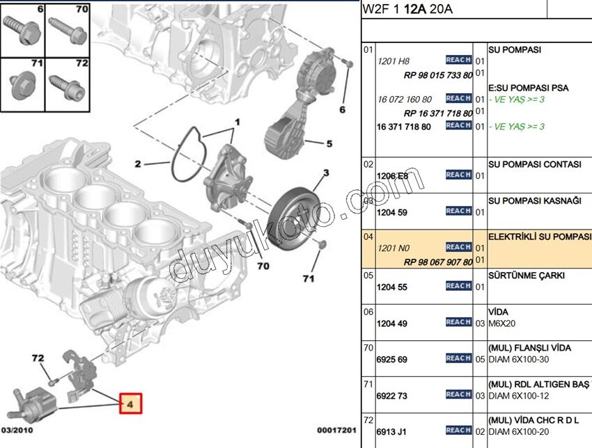 Elektrikli Devirdaim Su Pompası 1.6VTi 120HP 1.6VTi 120HP FDT
