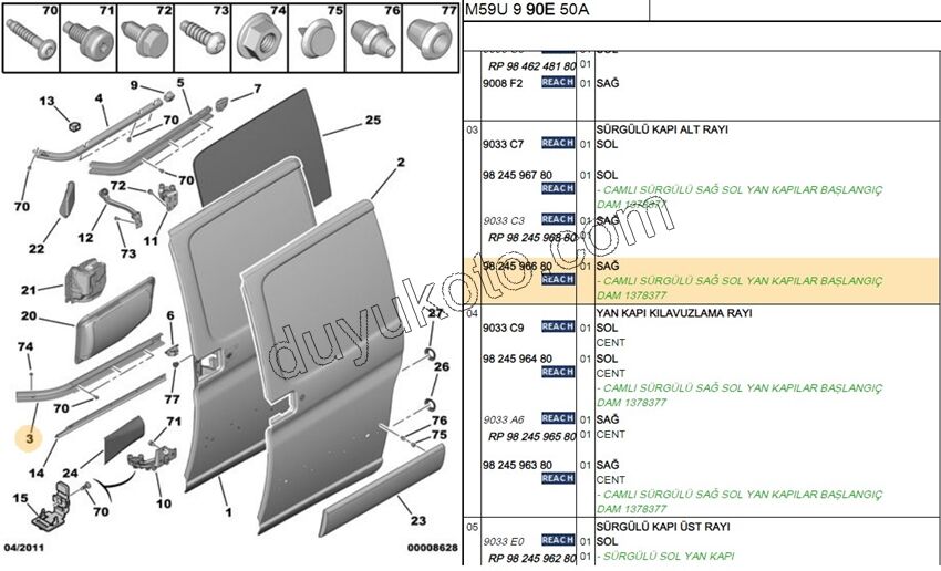 RAY SURGULU KAPI ALT R PRT ENO