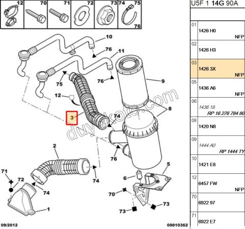 HORTUM TURBO + HAVA FILTRE KAZAN BXR2 2.8 HDI