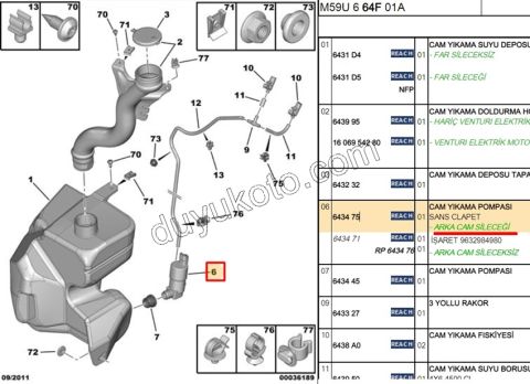 MOTOR CAM SU FISKIYE ACS+ PRT2 P207 P307