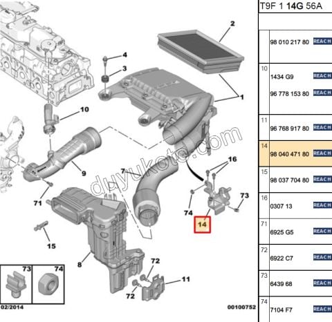 Hava Filtre Kazanı Alt Bağlantı Ayağı (Sac) 1.6HDİ Euro6