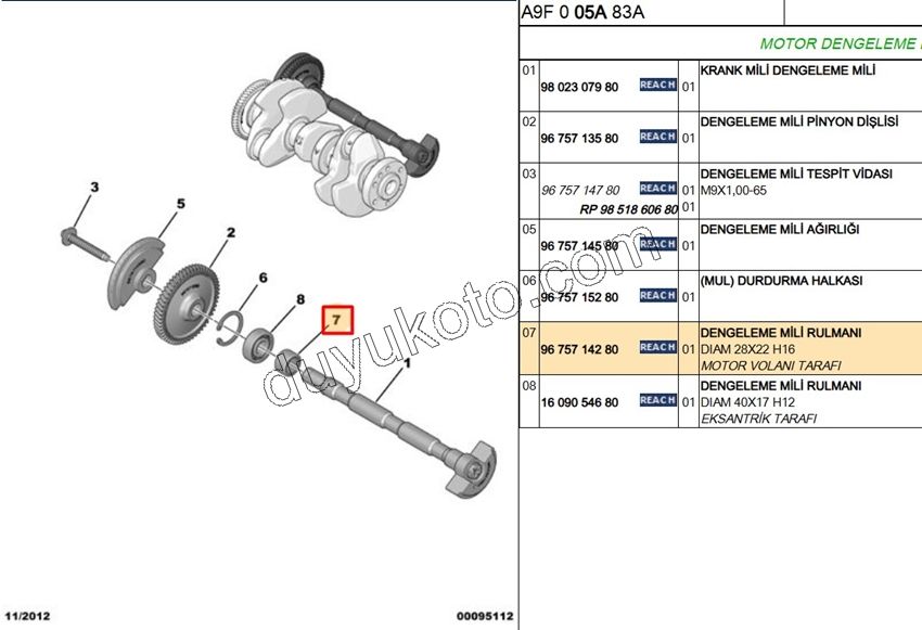 RULMAN KRANK BALANS MIL EB2 28X22 H16 HK2216F