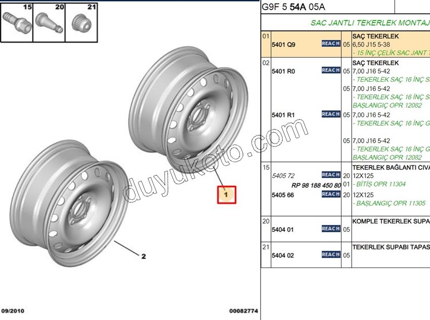 Sac Jant 15 INC EXP3 6,50 J15 5-38