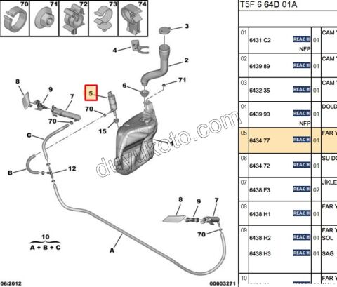 MOTOR FAR YIKAMA SU FISKIYE P307 P407