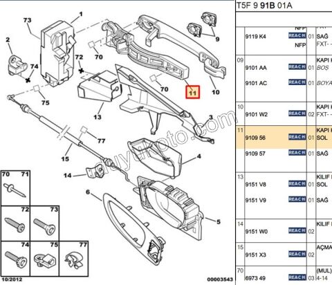 MEKANIZMA ARKA KAPI DIS ACMA L P307