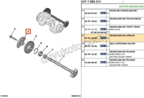 AGIRLIK KRANK BALANS MIL EB2
