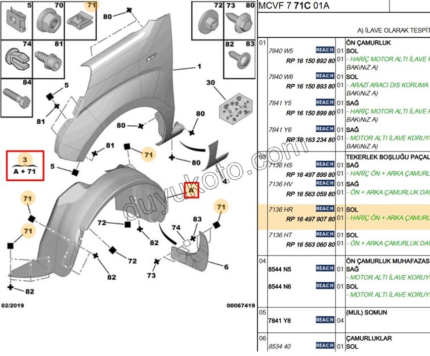 DAVLUMBAZ ON L PBP FRN