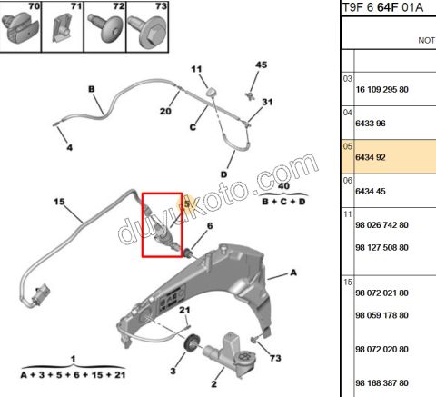 MOTOR CAM SU FISKIYE ACS+ P307 P3082 DS5