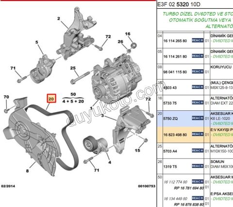 Alternatör V Kayışı 6PK1020 1.4HDİ Euro5 12/16 1.6HDİ Euro5 S&S+