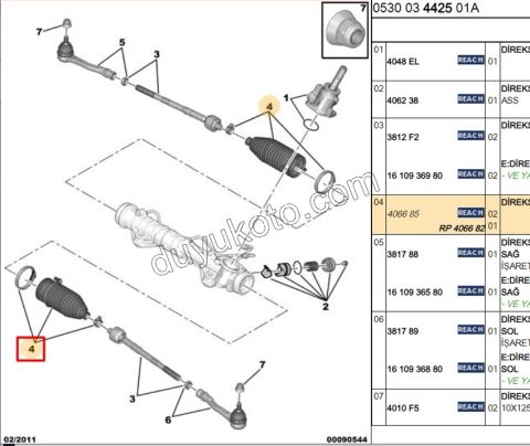 Direksiyon Sağ/Sol Körüğü PRT3 P3081 P30081 P50081 RCZ C42 C4PC