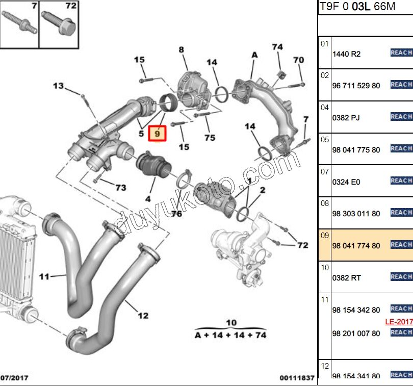 CONTA DOZOR 1.6HDİ Euro6 C SIYAH GENIS