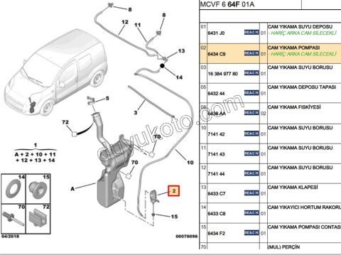 MOTOR CAM SU FISKIYE ACS- PBP BXR3 DCT3