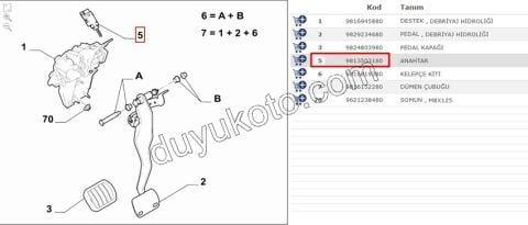 MUSUR FREN PEDAL STOP P2082 P20082 P3082 P5082 P30082 P50082 PRT4 EXP4 SCD4