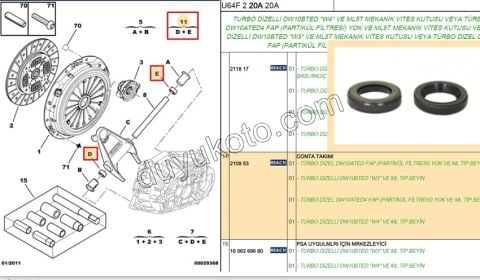 Debriyaj Çatal Keçesi Takım