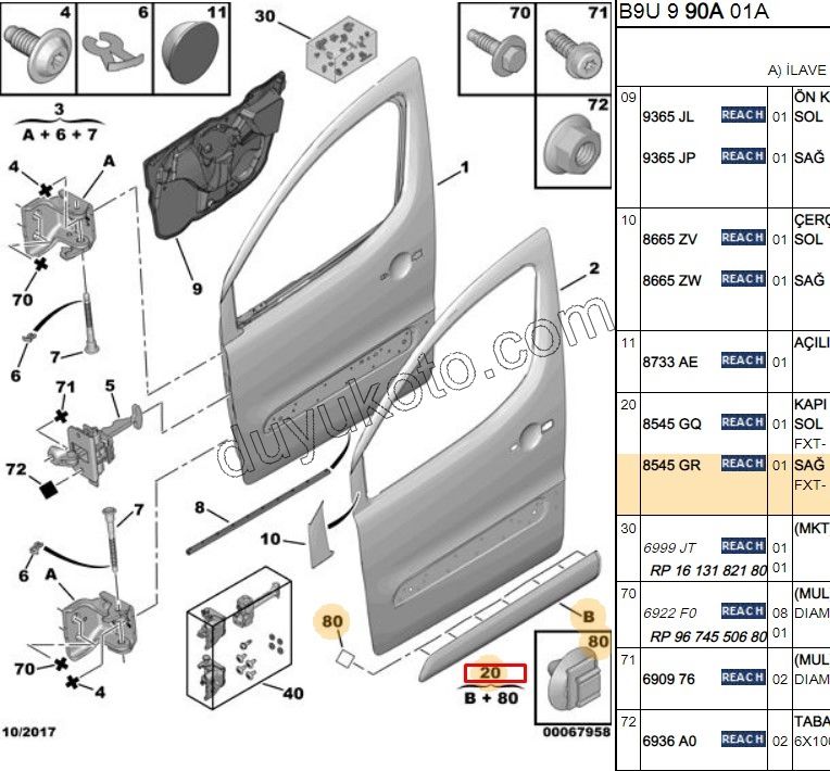 CITA SUS ON KAPI R PRT3 BR3 GENIS