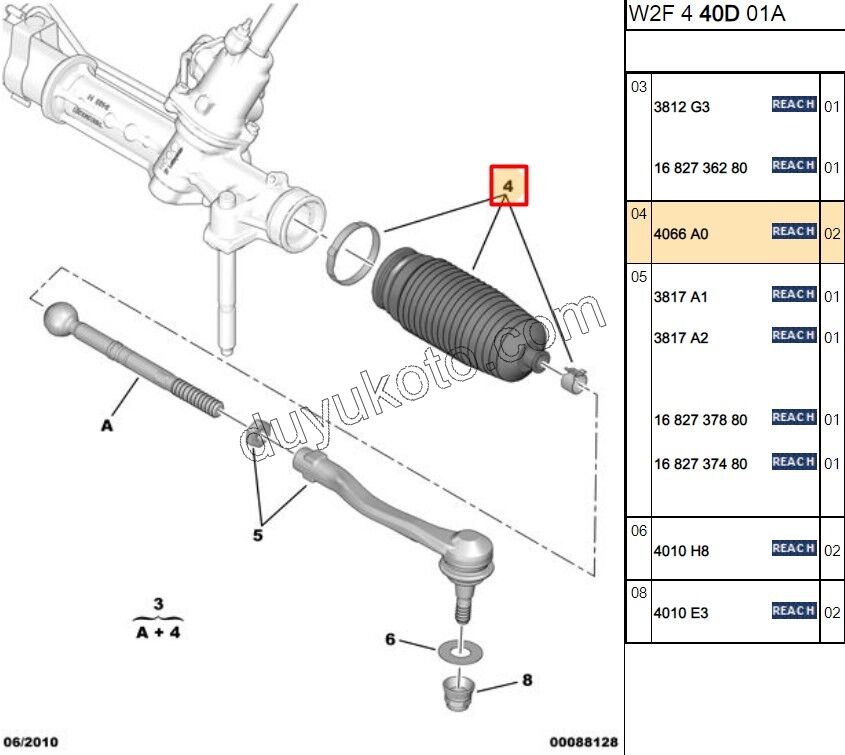 Direksiyon Sağ/Sol Körüğü P5081 DW10C