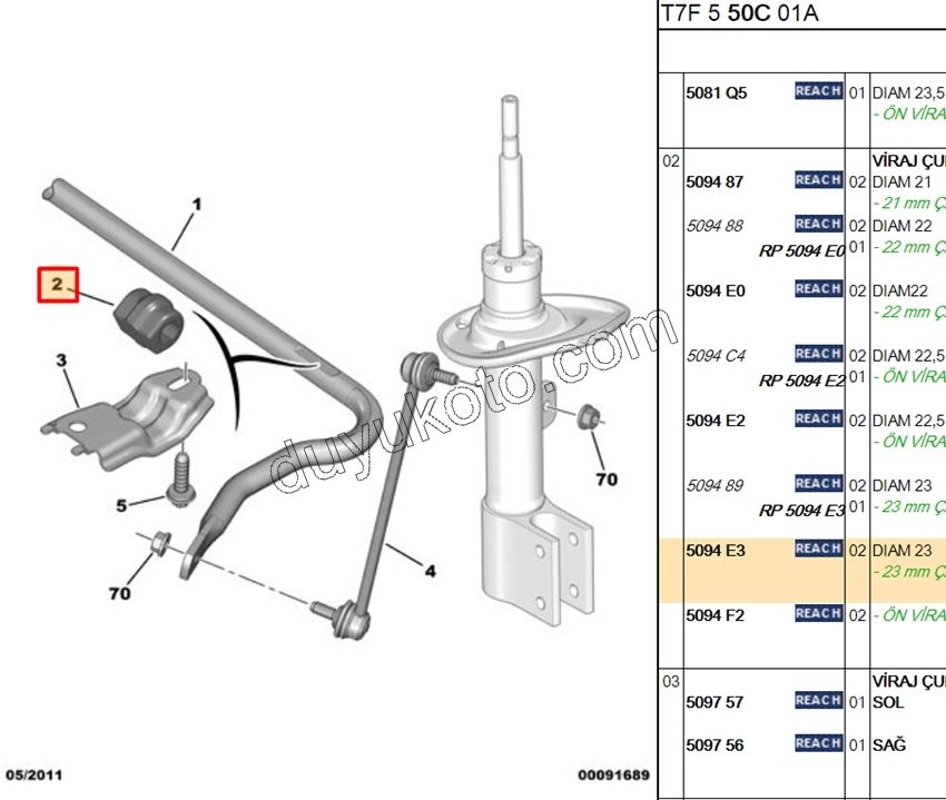 Viraj Demir Ön Lastiği 23MM PRT3 P307 P3081 P30081 P50081 RCZ