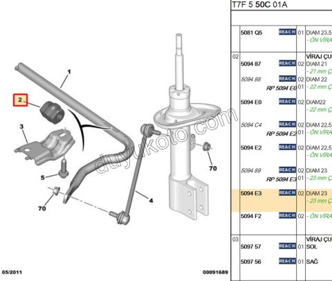 Viraj Demir Ön Lastiği 23MM PRT3 P307 P3081 P30081 P50081 RCZ
