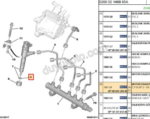 PUL ENJEKTOR 1.6HDİ Euro5 1.5HDİ Euro6
