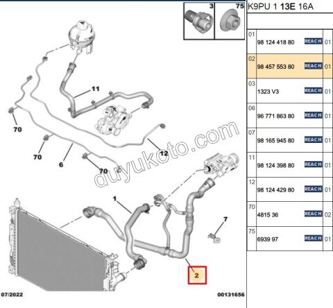 2019> Partner Rifter Berlingo Combo Doblo Proace City Radyatör Alt Hortumu 1.5HDİ Euro6 4 LU 6 VIT MAN