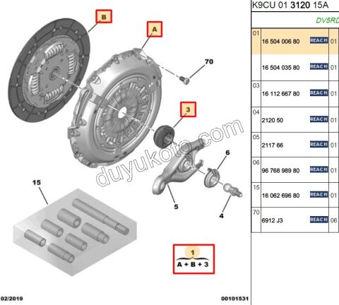 DEBRIYAJ SET 1.5HDİ Euro6 1.6HDİ Euro6