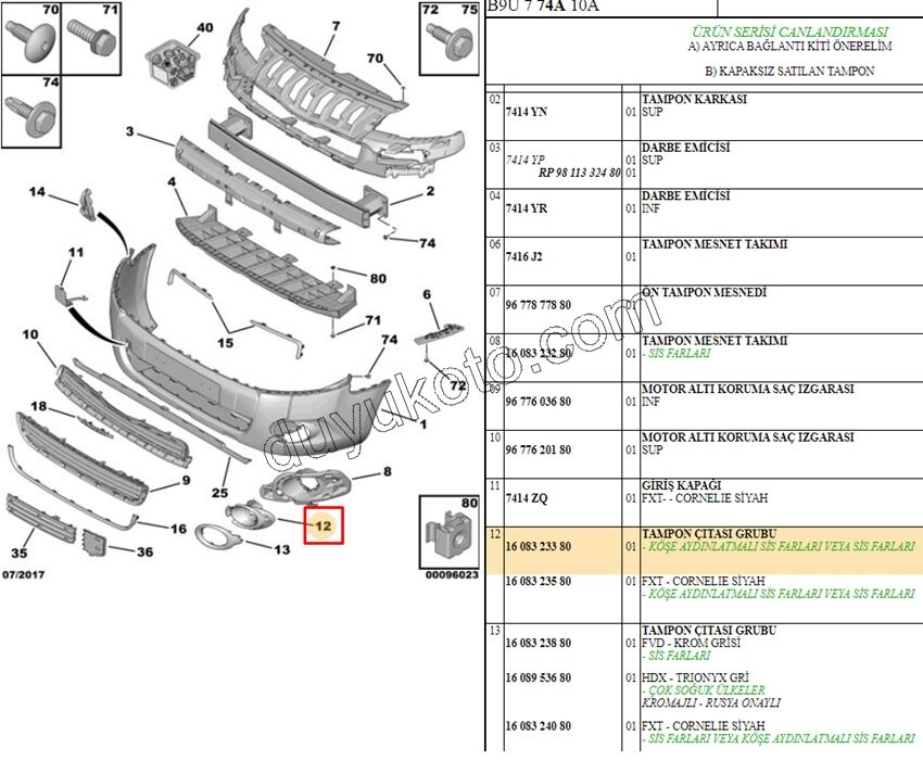 Sis Far Çerçevesi Takım PRT31 MQ AST+