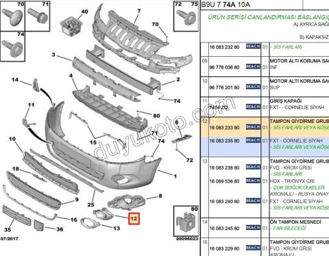 Sis Far Çerçevesi Takım PRT31 MQ AST+