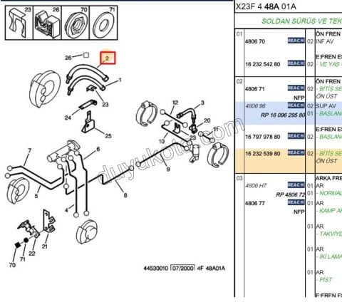 Fren Hortumu Ön UST BXR2 DCT2