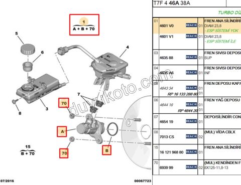 Fren Ana Merkezi P3081 1.6HDİ Euro5 1.6HDİ Euro4 1.6THP 150HP 1.6VTi 120HP