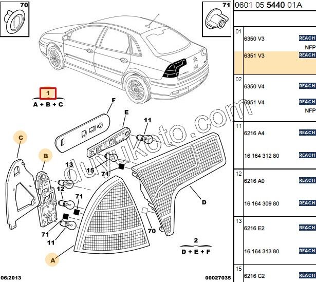Citroen C5 Stop Lambası Sağ Dış (Çamurlukta) 2000/2007