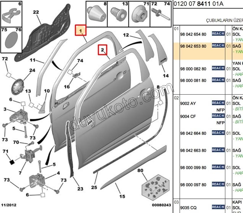 KAPI KOMPLE R DS31 3P