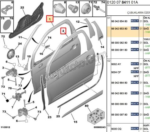 KAPI KOMPLE R DS31 3P