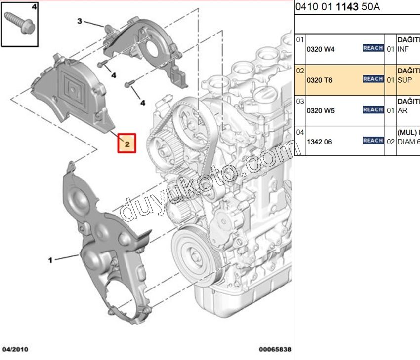 KAPAK EKS KAYIS DIS UST 1.6HDİ Euro4