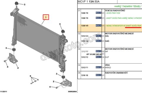 Motor Su Radyatörü PBP Klimalı 1.4HDİ Euro4 02/11