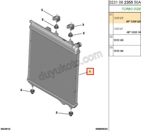 Motor Su Radyatörü P5081 2.0HDI 8V (Otomatik Vites)