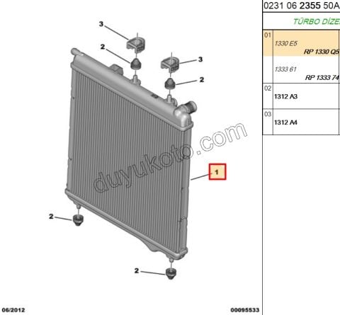 Motor Su Radyatörü P5081 2.0HDI 8V (Otomatik Vites)