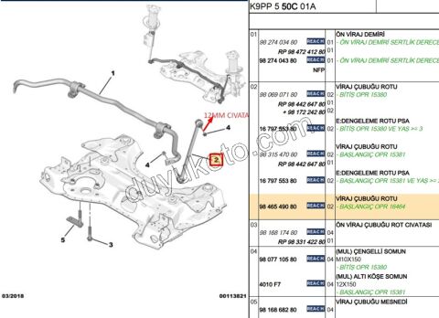 2019> Partner Rifter Berlingo Combo Doblo Proace City Z Rot