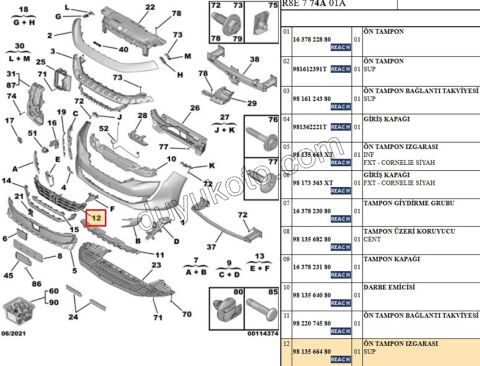 PANJUR ON P5082 ARMA-