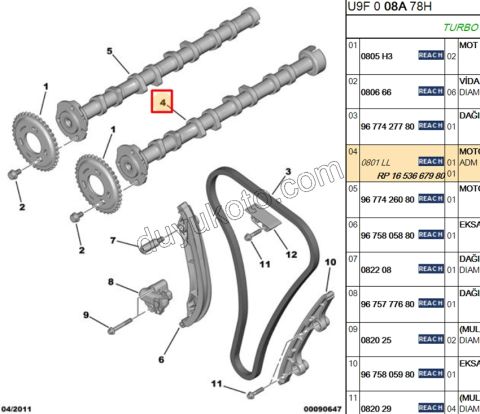 Emme Eksantrik Mili BXR3 2.2