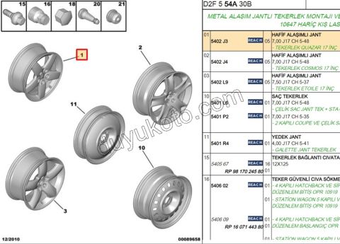 Çelik Jant P407 17INC QUAZAR 7 J17 CH 5-48