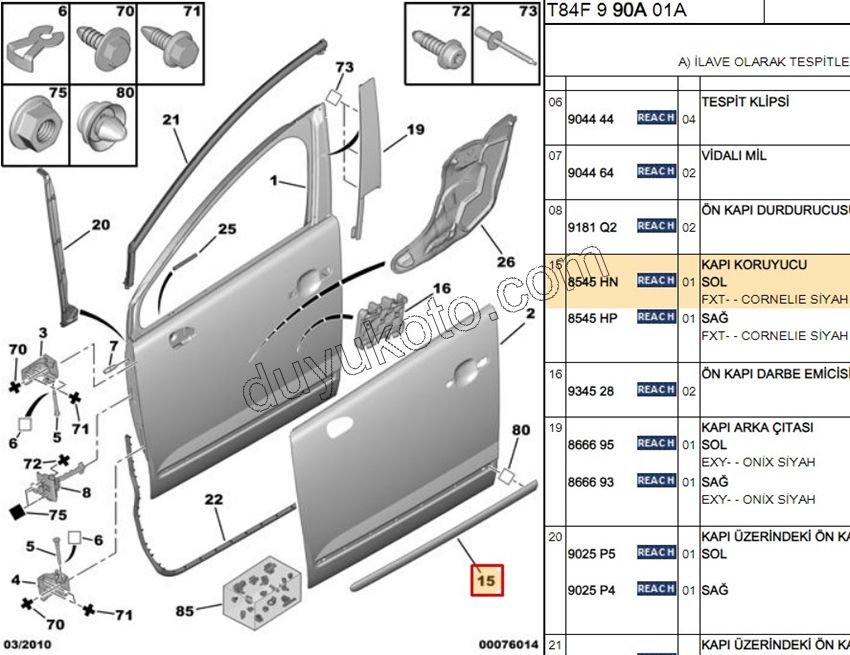 CITA SUS ON L P30081
