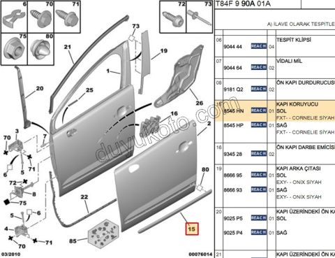 CITA SUS ON L P30081