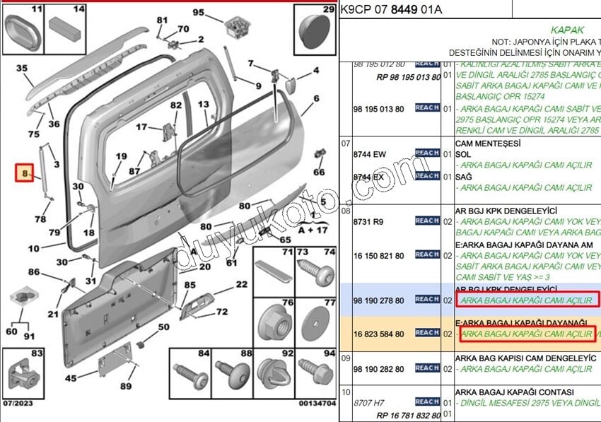 BAGAJ AMORTISOR PRT3 PRT4 1P